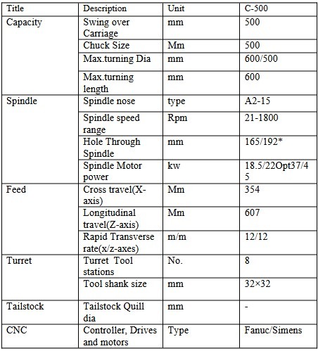 c500-lathe-specification C500 Lathe Specification