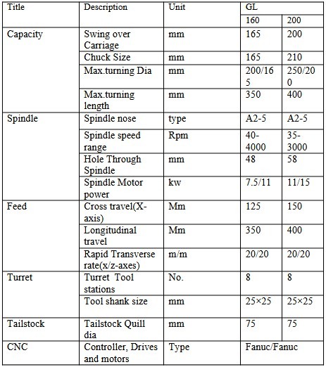 gl160-gl200-lathe-specification GL160 & GL200 Lathe Specification