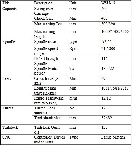 wsu15-lathe-specification WSU15 Lathe Specification