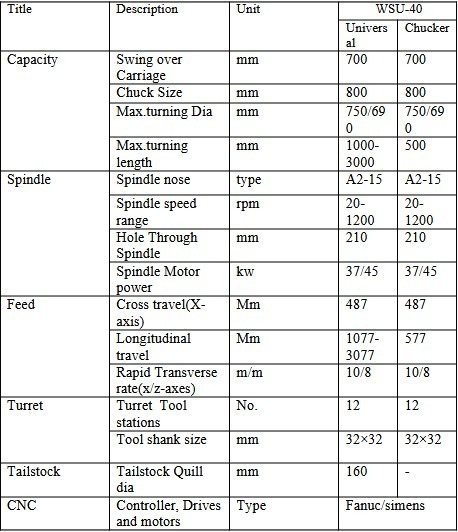 wsu40-lathe-spcification WSU40 Lathe Specification